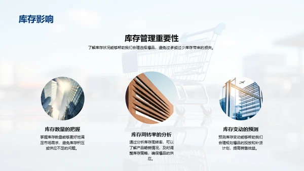 双十二爆品选品与营销