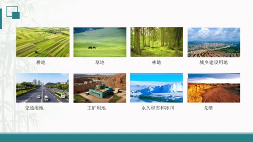 3.2土地资源（课件30张）-人教版八年级地理上册