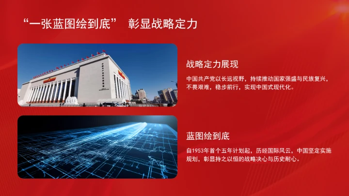 深刻认识五年规划彰显的制度优势ppt课件