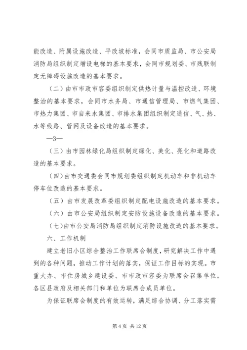 老旧小区综合整治室外工程规划方案 (3).docx