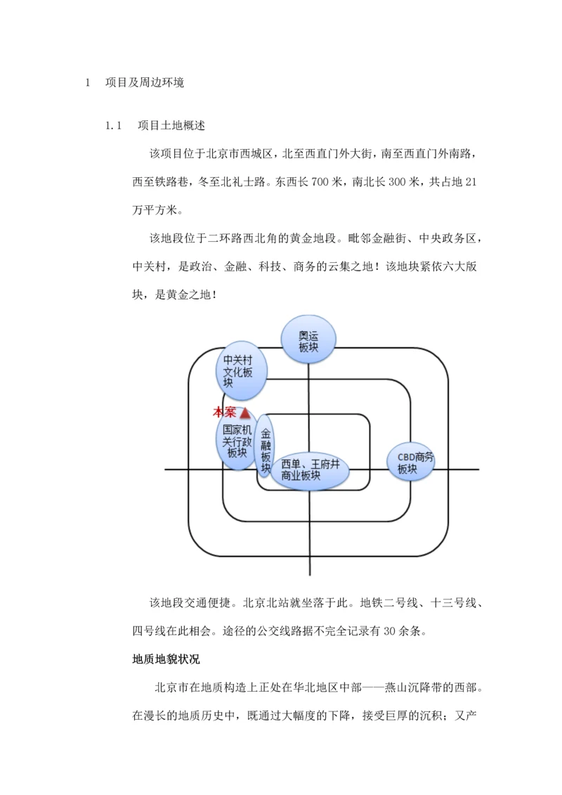 房地产项目策划西直门.docx