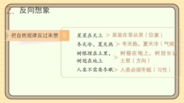 统编版语文三年级下册2024-2025学年度第五单元习作：奇妙的想象（课件）