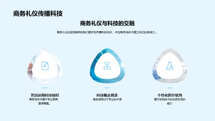 生物科技与商务礼仪