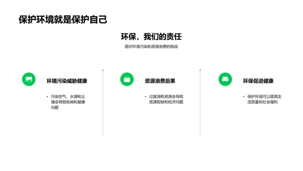 环保的实践意义PPT模板