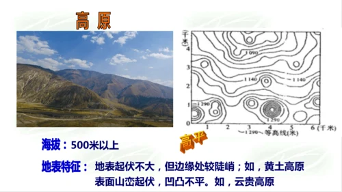 2.2.1地形多样 课件