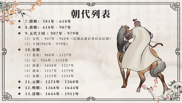 灰色花鸟水墨中国风历代王朝历史时刻带内容PPT