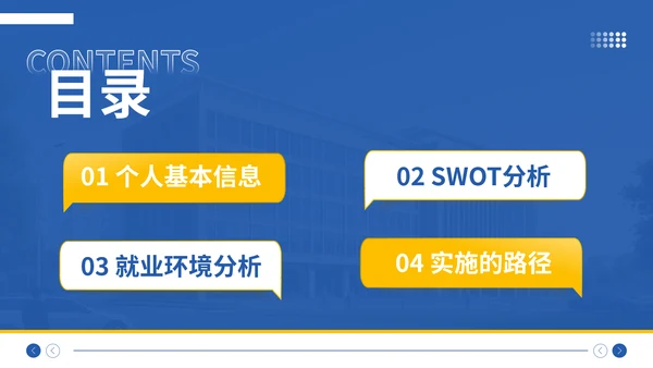 蓝色简约风大学生职业生涯规划大赛