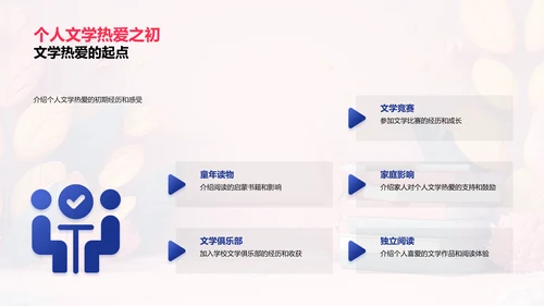 文学研究开题报告PPT模板