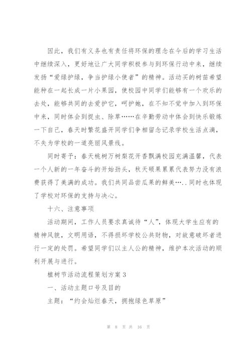 植树节活动流程策划方案.docx