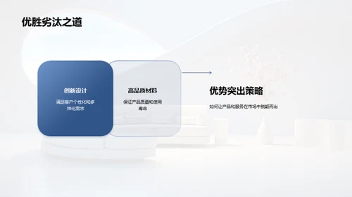 家居业务全面剖析
