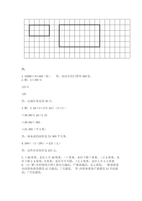 山西省【小升初】2023年小升初数学试卷有完整答案.docx