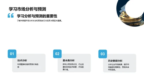 金融市场分析与趋势预测