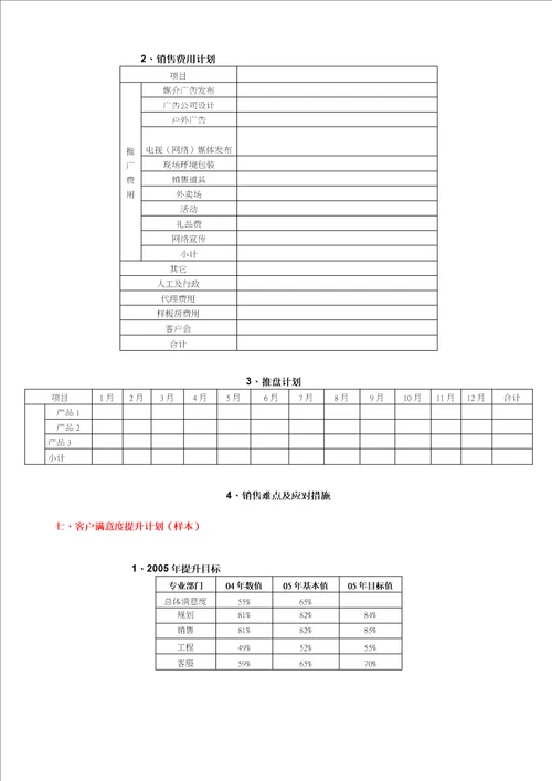 房地产开发公司年度经营计划报告