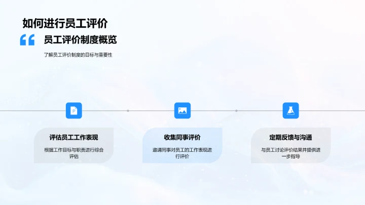 劳动节表彰仪式PPT模板