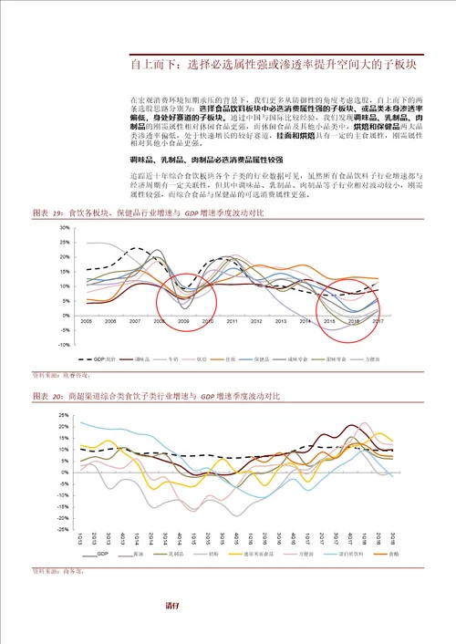 食品饮料行业：非酒类食品饮料2019年投资策略