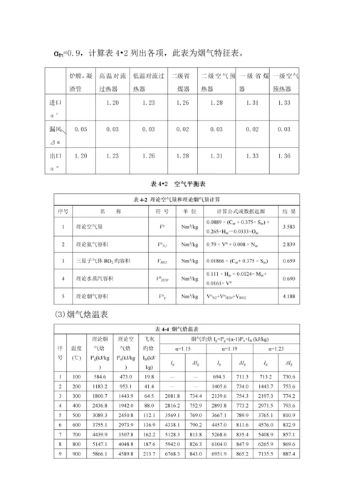 锅炉课程设计.docx