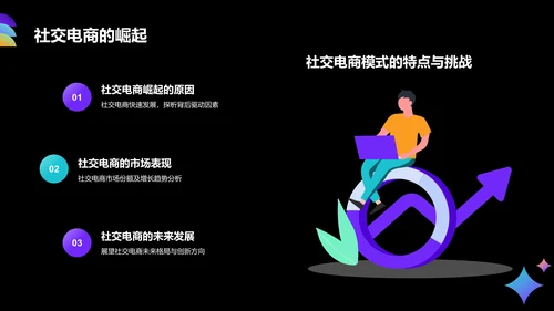 黑色3D风电商行业年中总结汇报PPT模板