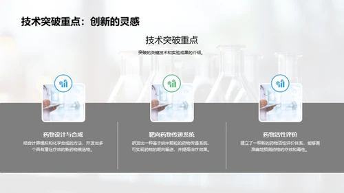 生物医疗化学之路