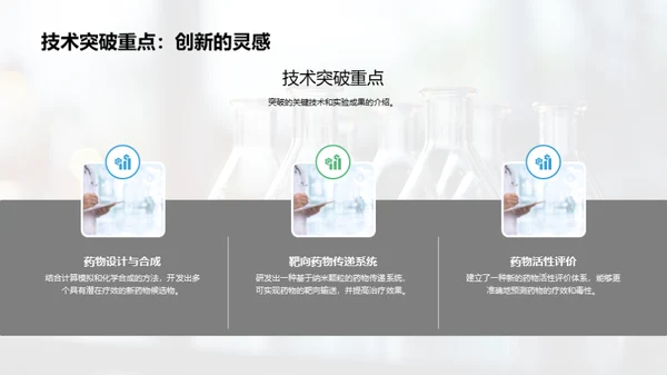 生物医疗化学之路