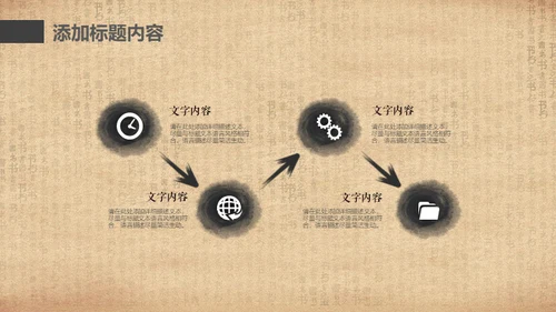 中国书法毛笔通用PPT模板