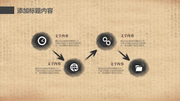 中国书法毛笔通用PPT模板