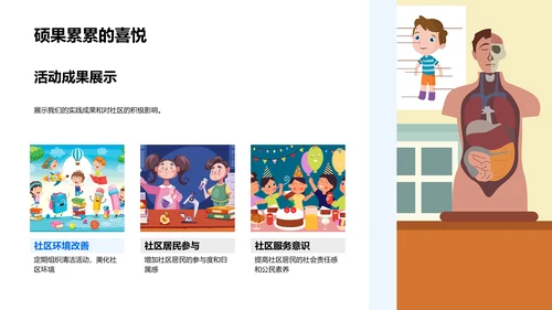 社区服务成果