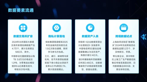 蓝色科技风企业介绍智驱未来赋能市场PPT模板