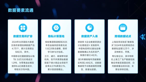 蓝色科技风企业介绍智驱未来赋能市场PPT模板