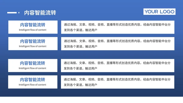 蓝色系商务风销售业绩与企业战略规划报告PPT模版