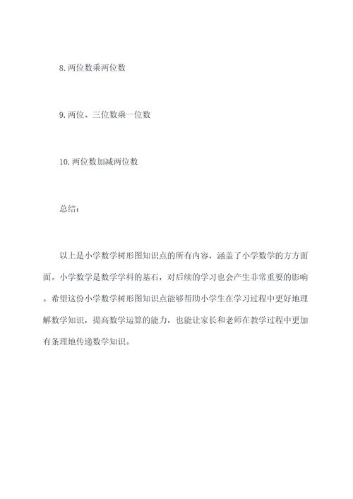 小学数学树形图知识点