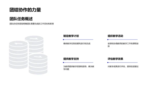 月度教学总结报告PPT模板