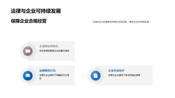 合规驱动的企业成长