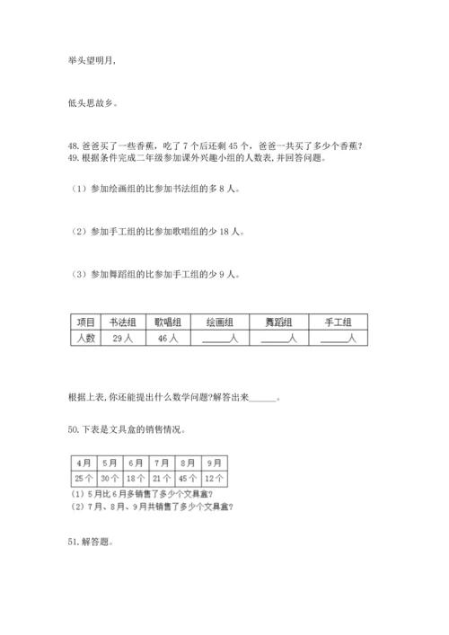 小学二年级上册数学应用题100道附答案（实用）.docx