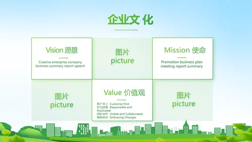绿色医疗社区防疫工作汇报PPT动态模板