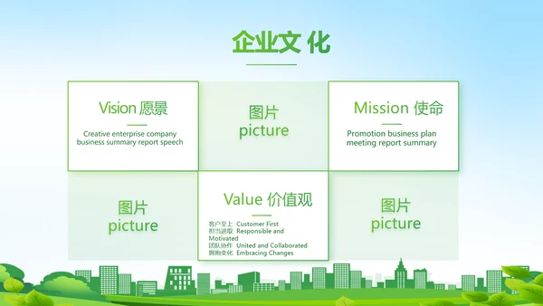 绿色医疗社区防疫工作汇报PPT动态模板