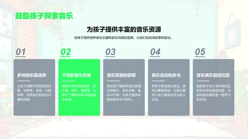 家庭音乐教育实践PPT模板