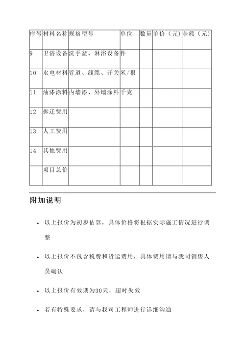 淄博单层轻钢房屋报价单