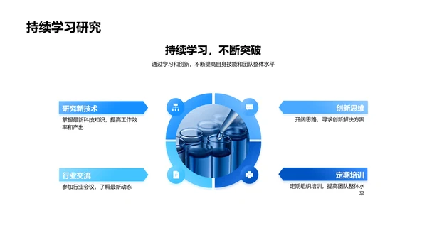 医保团队季度总结报告PPT模板