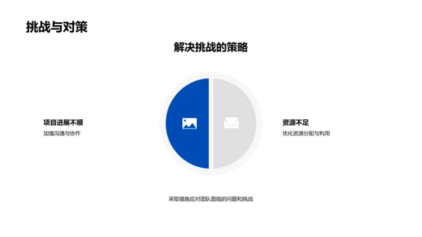 季度生物研究报告PPT模板