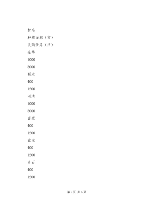 镇烟叶生产工作方案 (2).docx