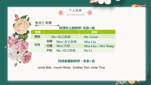 2022-2023学年七年级上学期第一次月考英语复习课件(共34张PPT)