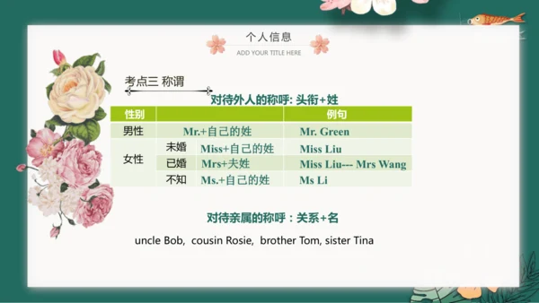 2022-2023学年七年级上学期第一次月考英语复习课件(共34张PPT)