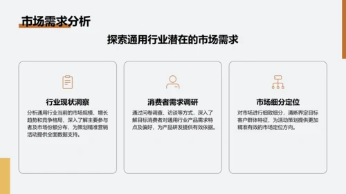 橙色扁平风通用行业活动营销策划PPT模板