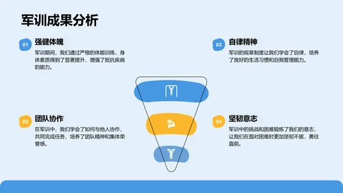 蓝色商务风军训风采记录与展示PPT模板