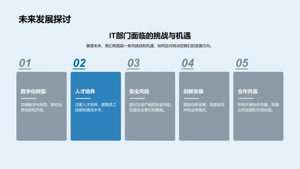 IT部门半年工作汇报PPT模板