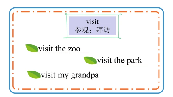 Module 8 Unit 1 We're going to visit Hainan. 课件(共3