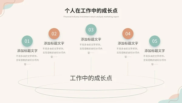 清新简约莫兰迪风年终述职报告工作总结年终总结工作计划ppt模板