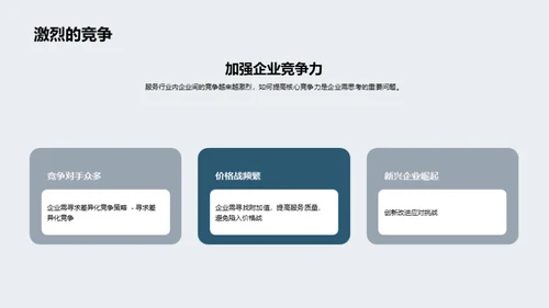 3D风其他行业教学课件PPT模板