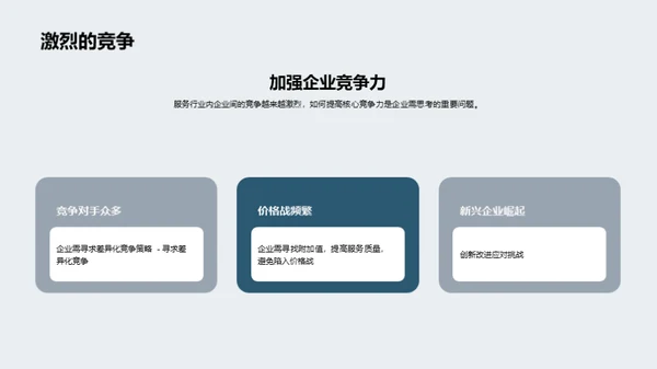 3D风其他行业教学课件PPT模板