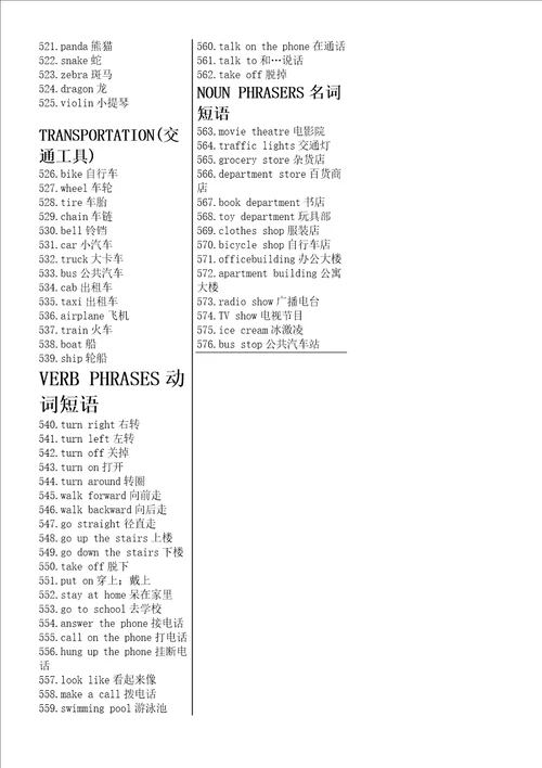 16年级英语单词系统分类